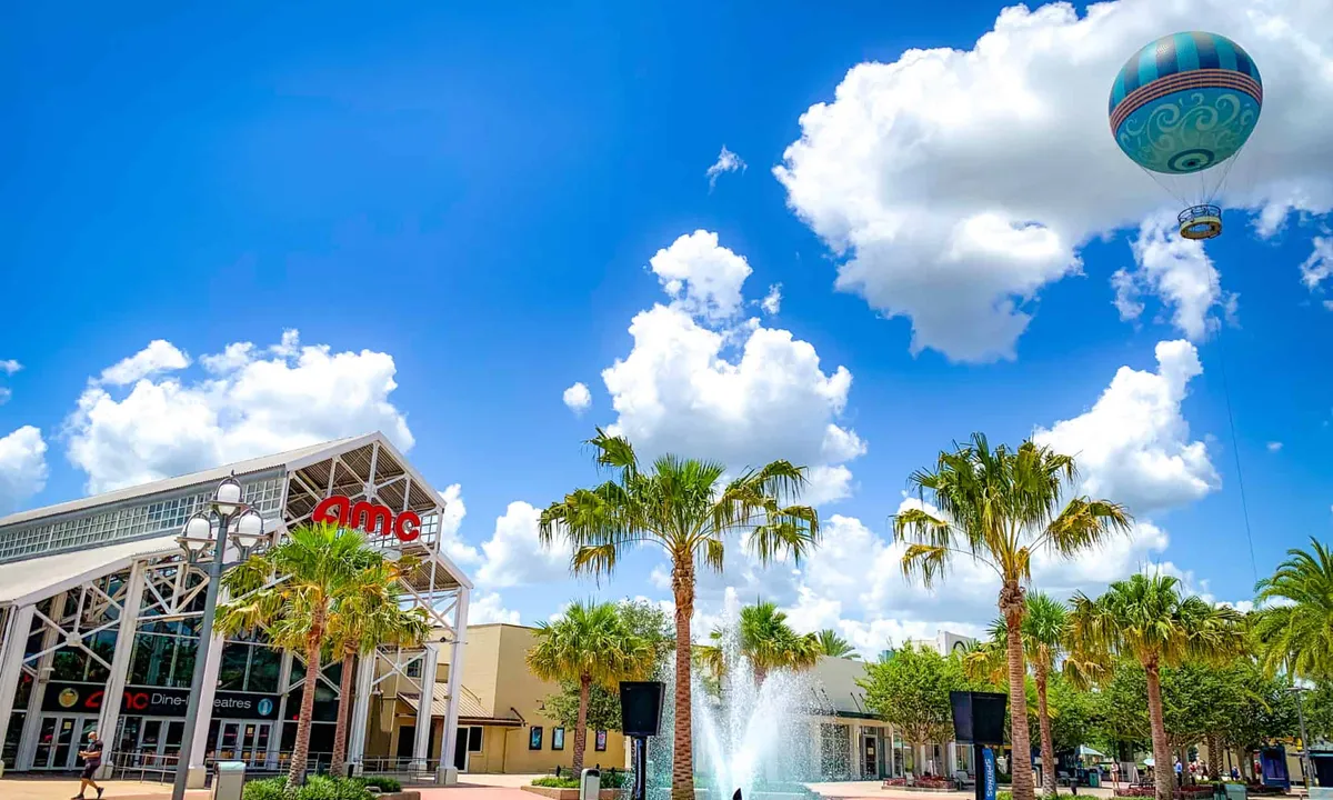 Disney World Budget Planning Guide for UK Families