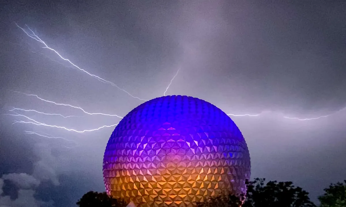 When to Go to Orlando and Disney World: UK School Holidays Decision Guide